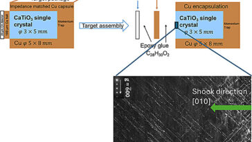 Des expériences extrêmes sur la pérovskite peuvent offrir un aperçu des tremblements de terre de l'intérieur et des profondeurs de la Terre