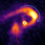 Des flux de gaz peuvent conduire à la formation rapide d'étoiles de masse haute