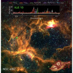 Disque inhabituel riche en co₂ détecté autour des jeunes étoiles défis les modèles de formation de la planète