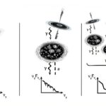 Expérience intergalactique: les chercheurs chassent une mystérieuse particule de matière noire avec une nouvelle astuce intelligente
