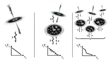 Expérience intergalactique: les chercheurs chassent une mystérieuse particule de matière noire avec une nouvelle astuce intelligente