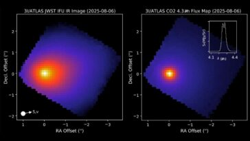 JWST a un aperçu de plus près de la comète interstellaire 3i / Atlas