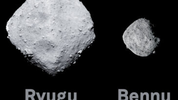 L'analyse spectrale suggère que les astéroïdes Bennu et Ryugu font partie de la famille Polana
