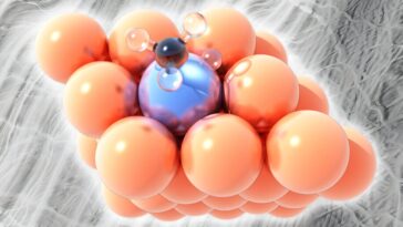 L'avance de chimie indole pourrait accélérer le développement de médicaments avec un ciblage précis