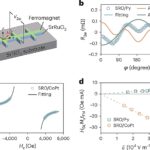 L'effet de la salle orbitale montre comment les défauts peuvent améliorer les appareils spinstronics