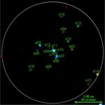 L'étude explore les sources de rayons X en grappe globulaire NGC 6528