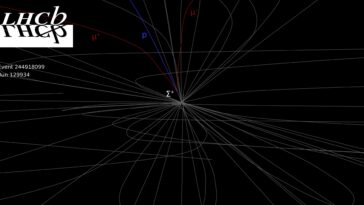 La collaboration LHCB observe la désintégration de Baryon ultra-rare