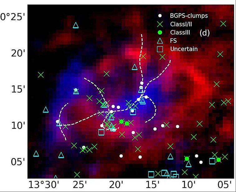 La collision Cloud-Coud étimule la formation d'étoiles active dans la voie lactée
