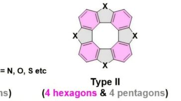 La conception de la bague exotique enfreint les règles de symétrie, débloquant un nouveau potentiel de photocatalyseur