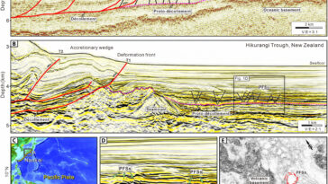 La découverte de défauts cachés met en lumière le mystère de «tremblements de terre lents»