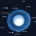 La nouvelle lune découverte en orbite uranus est sa plus petite