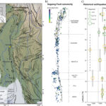 La reconstruction du tremblement de terre du Myanmar record confirme l'événement Supershear