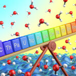 La technique Atom-at-A-Time met en lumière la chimie au bas du tableau périodique La technique Atom-at-A-Time met en lumière la chimie au bas du tableau périodique