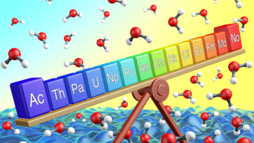 La technique Atom-at-A-Time met en lumière la chimie au bas du tableau périodique
