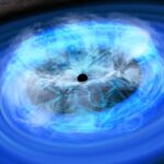 Le double zoom accidentel révèle des vagues de millimètres autour du trou noir supermassif Le double zoom accidentel révèle des vagues de millimètres autour du trou noir supermassif