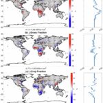 Les arbres sous les tropiques refroidissent plus, brûler moins: pour la suppression et le refroidissement des incendies, l'emplacement est tout