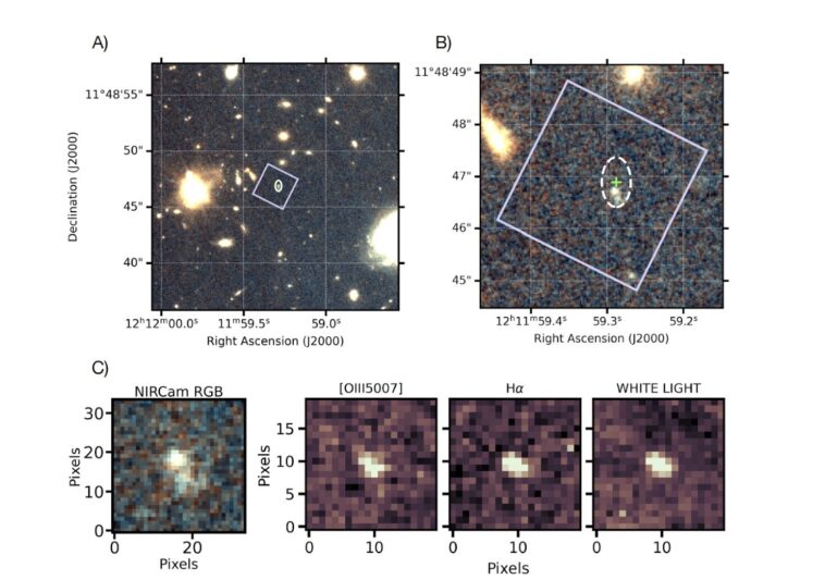 Les astronomes détectent l'éclatement de radio rapide la plus éloignée de tous les temps