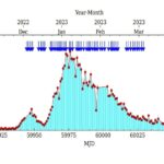 Les astronomes observent une explosion géante de radiographie binaire RX J0440.9 + 4431
