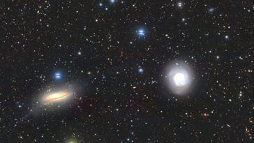 Les galaxies naines dansantes prédisent l'avenir de la voie lactée