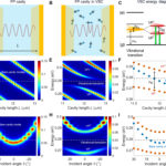 Les ingénieurs créent une nouvelle classe de capteurs quantiques pour détecter les vibrations moléculaires faibles