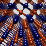 Les physiciens créent des films minces qui unissent les isolateurs topologiques et les comportements ferroélectriques