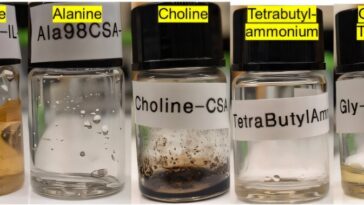 Les planètes sans eau pourraient encore produire certains liquides, une nouvelle étude révèle
