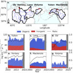 Les rivières arctiques offrent un azote moins vital car le changement climatique modifie la chimie de l'eau Les rivières arctiques offrent un azote moins vital car le changement climatique modifie la chimie de l'eau