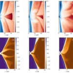Les scientifiques confirment la présence de chocs debout dans les flux d'accrétion de trou noir