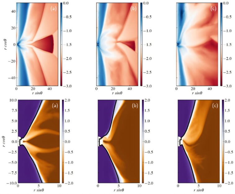 Les scientifiques confirment la présence de chocs debout dans les flux d'accrétion de trou noir