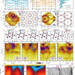 Les scientifiques trouvent un nouveau comportement quantique dans un matériau supraconducteur inhabituel