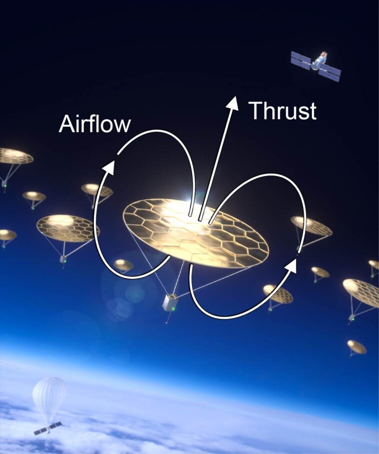 Les structures flottantes alimentées par la lumière du soleil offrent une nouvelle fenêtre sur l'atmosphère supérieure de la Terre
