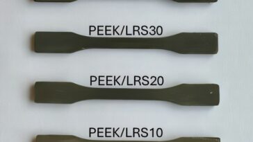 Mélanger le régolithe avec le polymère sauve la masse pour l'impression 3D