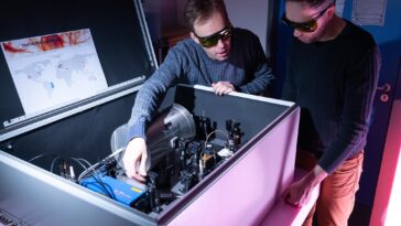 Nouvelle station de mesure au Brésil: la technologie quantique étend le réseau mondial dans la recherche de matière noire