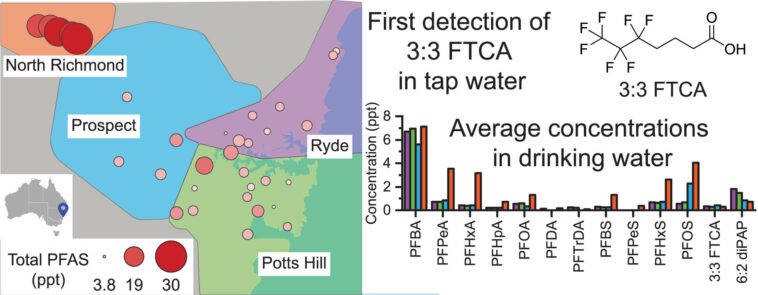 Plus de types de PFAS «Forever Chemicals» dans l'eau du robinet de Sydney qu'on ne le pensait précédemment Plus de types de PFAS «Forever Chemicals» dans l'eau du robinet de Sydney qu'on ne le pensait précédemment