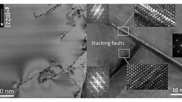Points faibles dans les capsules de carburant de fusion de diamant identifiées