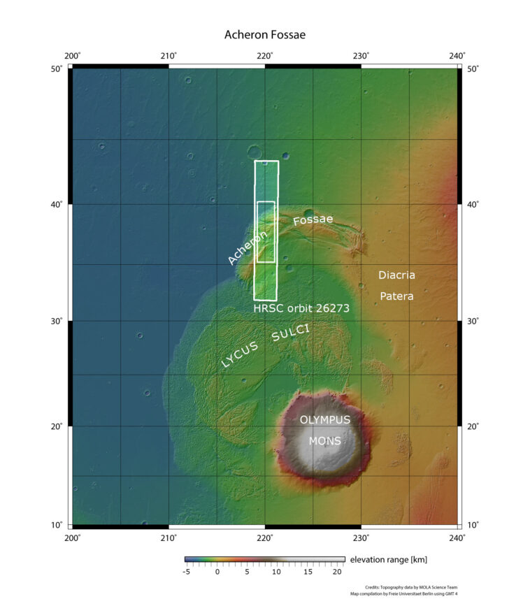 Quand Martian Ground s'effondre