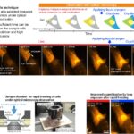 Se référer au monde cellulaire pour capturer un moment d'activité éphémère Se référer au monde cellulaire pour capturer un moment d'activité éphémère