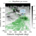 Star ultra-métal-pauvre découverte dans le halo de Milky Way