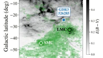 Star ultra-métal-pauvre découverte dans le halo de Milky Way