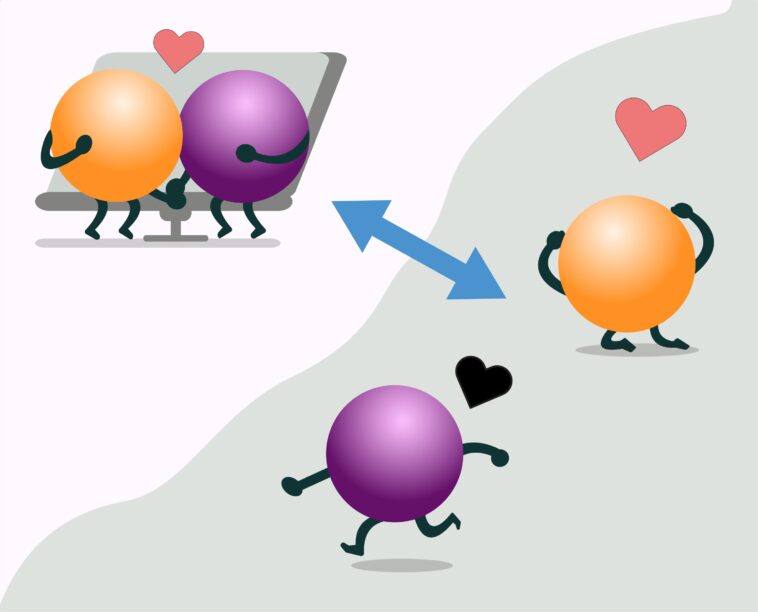 Un nouveau modèle décrit le résultat d'interactions non écrémies entre deux molécules non linéaires