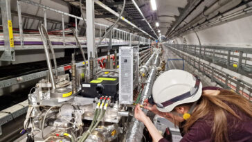 Vers la nouvelle physique: toute première canalisation à double cristal observée