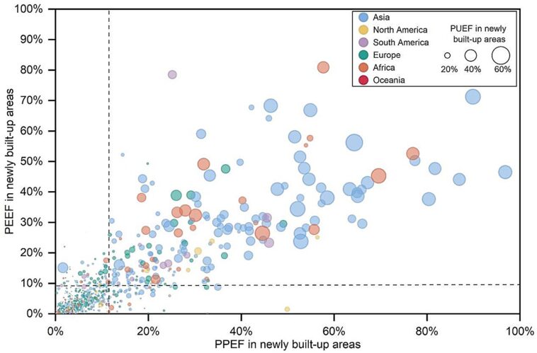 Visages du Sud mondial 'de manière disproportionnée' Risque d'inondation urbaine, avertit l'étude Visages du Sud mondial 'de manière disproportionnée' Risque d'inondation urbaine, avertit l'étude