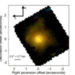 XMM-VID1-2075 est une galaxie massive, évoluée et rotante, suggèrent que les observations suggèrent
