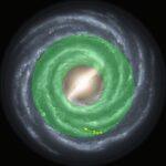 Augmentation du potentiel de planète habitable dans la galaxie externe