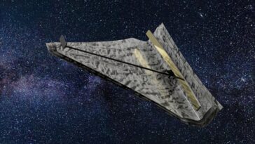 Cercle contre rectangle: trouver «Earth 2.0» peut être plus facile à utiliser une nouvelle forme de télescope