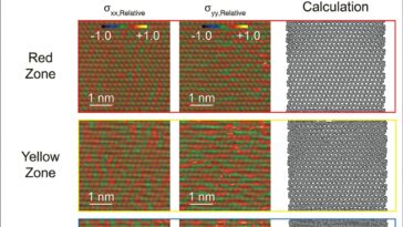 Comment le diamant échoue sous des champs électriques extrêmes