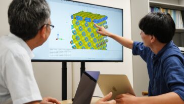 Comment vous le faites compte: les performances de l'appareil Spintronics liées aux changements d'interface atomique