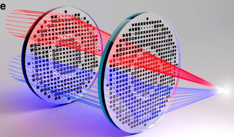 De minuscules lentilles métamatériales pourraient transformer l'imagerie pour les smartphones, les drones et les satellites