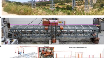 Des mécanismes cachés qui empêchent l'effondrement des ponts sous des événements catastrophiques découverts
