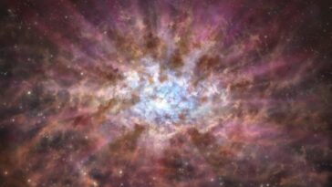 Des trous noirs supermassifs enveloppés de poussière dans l'univers précoce